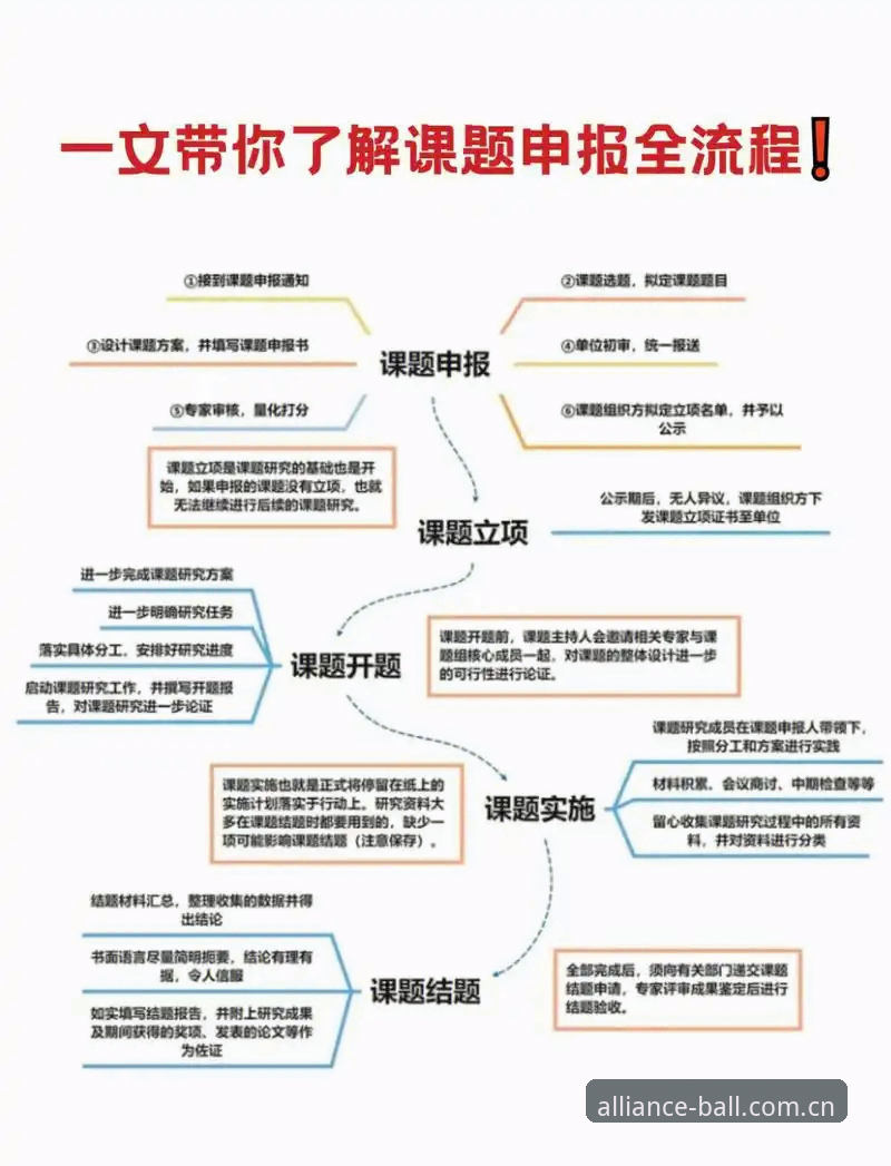 球盟会注册全流程详解：从入门到精通的操作指南