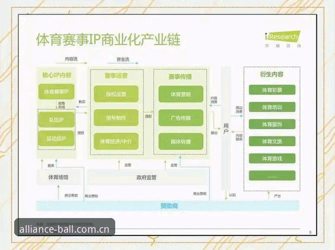 球盟会移动版常见问题深度分析：从用户痛点看体育娱乐平台的进化逻辑