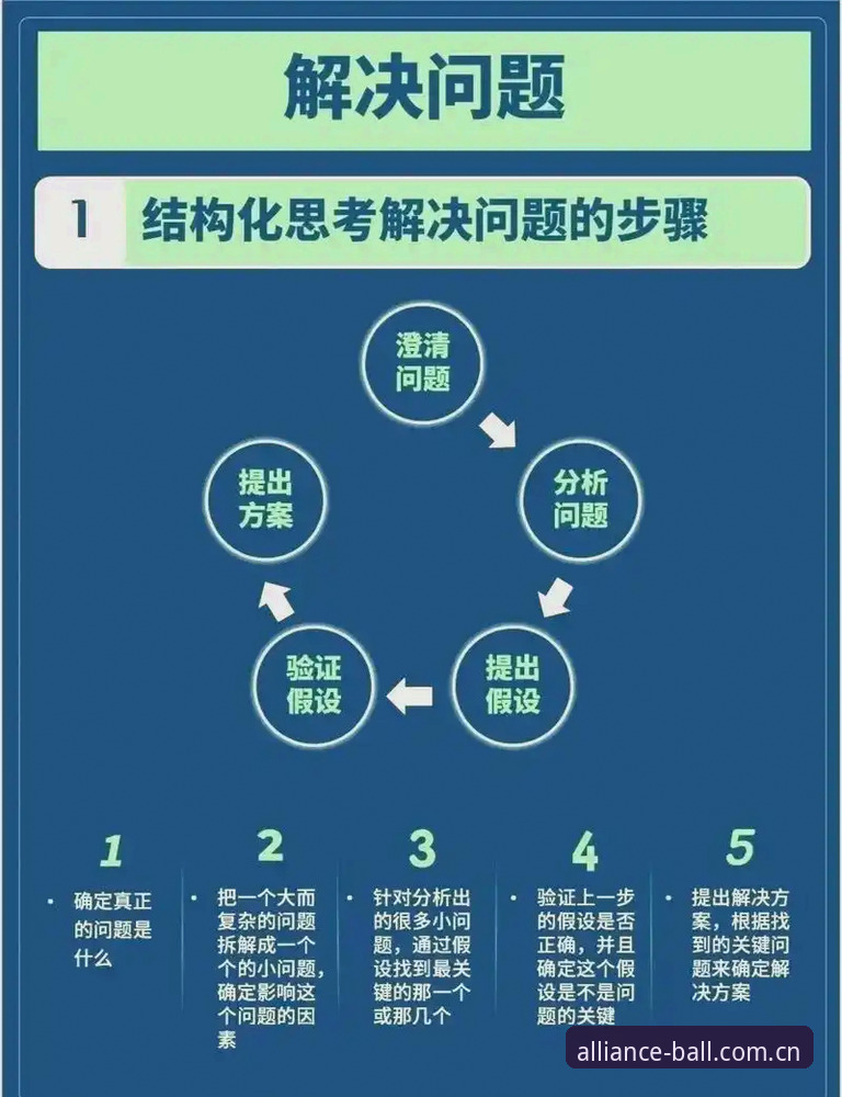 5个球盟会高清直播常见问题深度解析与解决方案
